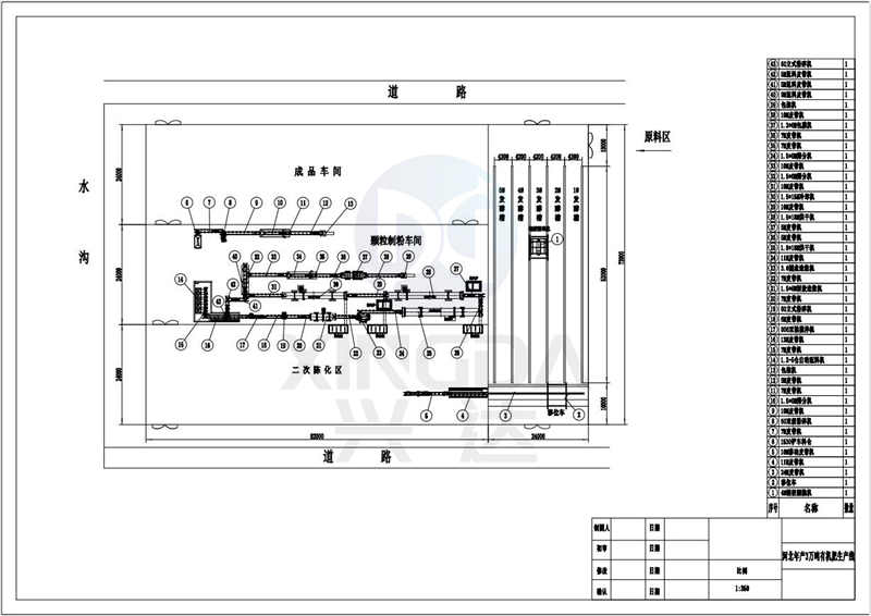 河北年產(chǎn)3萬噸有機肥生產(chǎn)線