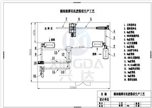 ������̶�ЙC(j��)�ʷ۠����a(ch��n)�� �l(f��)�͹�