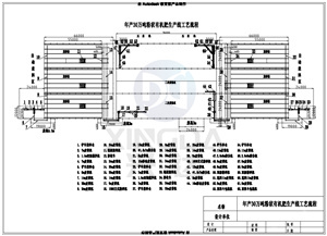 ��a(ch��n)30�f(w��n)���ЙC(j��)�����a(ch��n)��