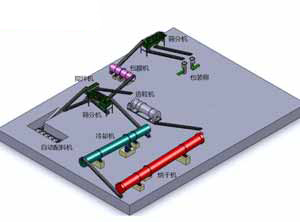 ��a(ch��n)3�f����(f��)��������C(j��)���a(ch��n)��