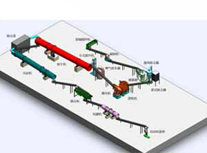 ��a(ch��n)2�f���A�P�����C(j��)���a(ch��n)��