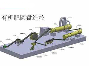 �A�P�����C(j��)���a(ch��n)��