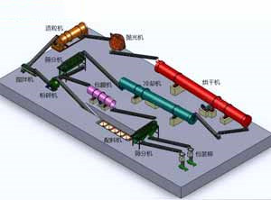 ��a(ch��n)2�f(w��n)����(f��)��������C(j��)���a(ch��n)��